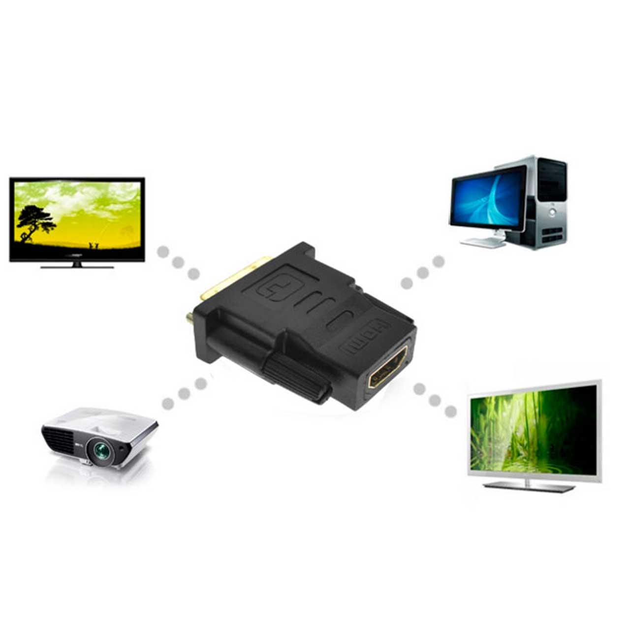 مبدل DVI به HDMI مدل M24