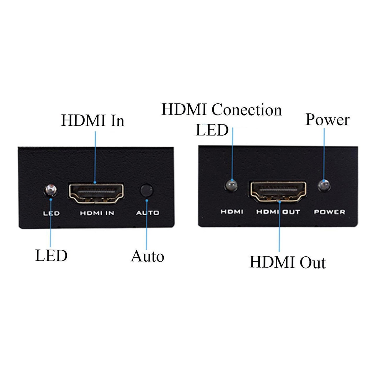 دستگاه افزایش طول HDMI تا فاصله 50 متری برند MT-VIKI با یک رشته کابل شبکه مدل ED05