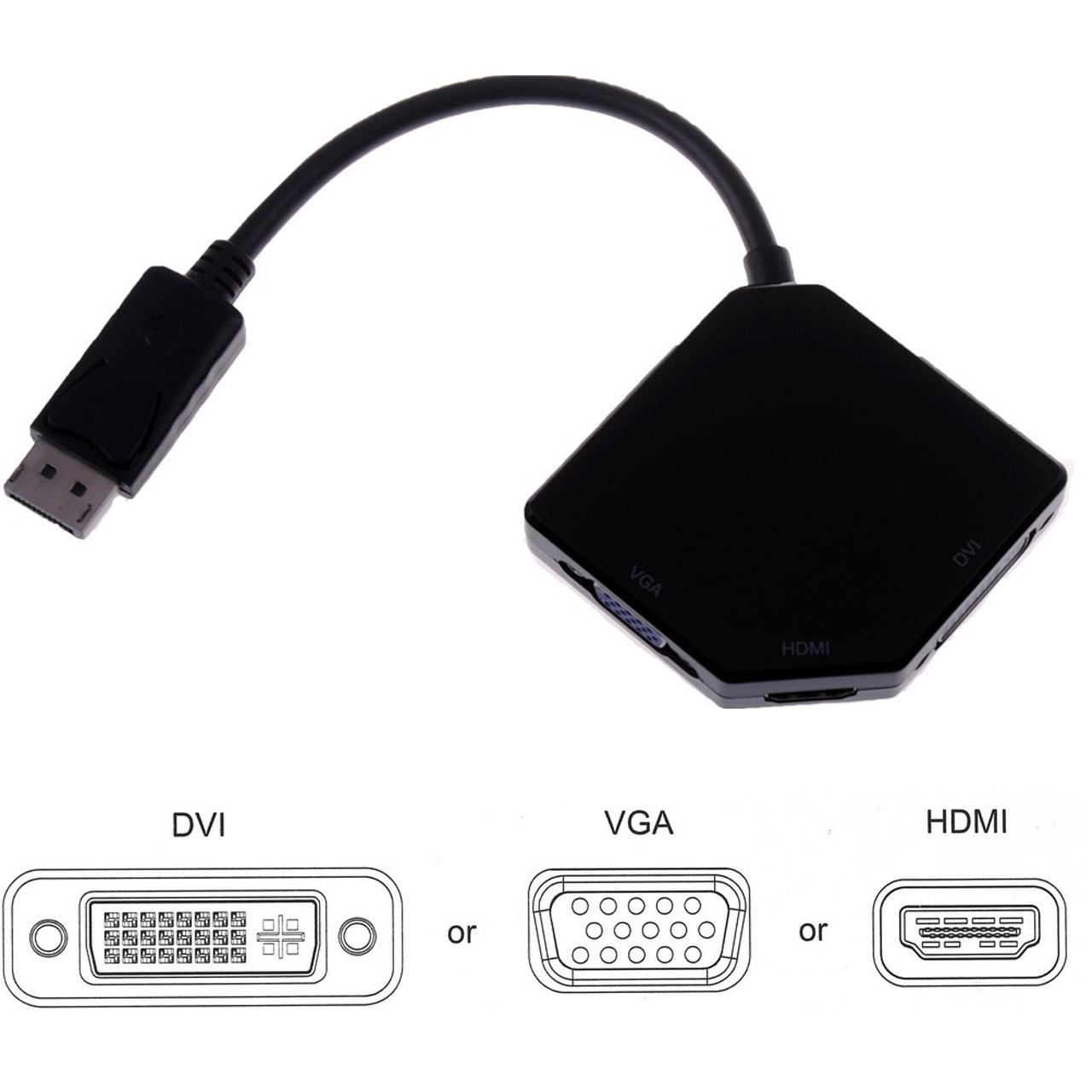 مبدل 3 کاره DISPLAY PORT به DVI / HDMI / VGA