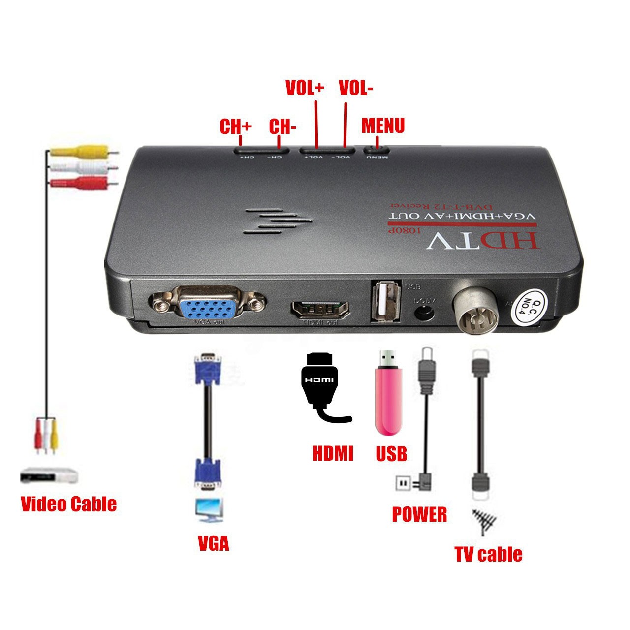 Digital Terrestrial HDMI 1080P DVB-T T2 TV Box VGA AV CVBS Tuner Receiver