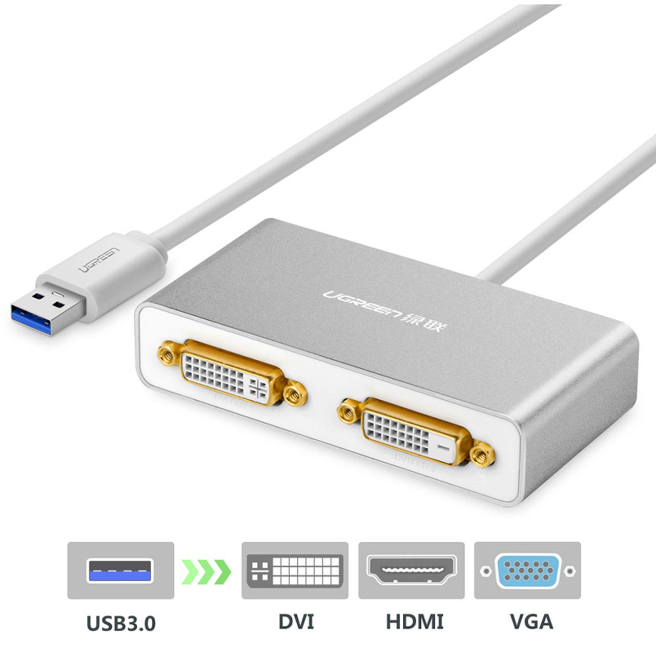تبدیل 2 تصویر USB 3.0 به DVI / HDMI / VGA برند Ugreen 40246