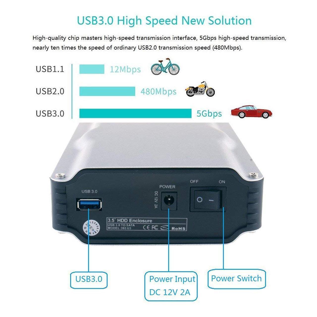باکس هارد ساتا 3 حرفه ای 3.5 اینچی با سرعت USB 3.0 به همراه فن خنک کننده