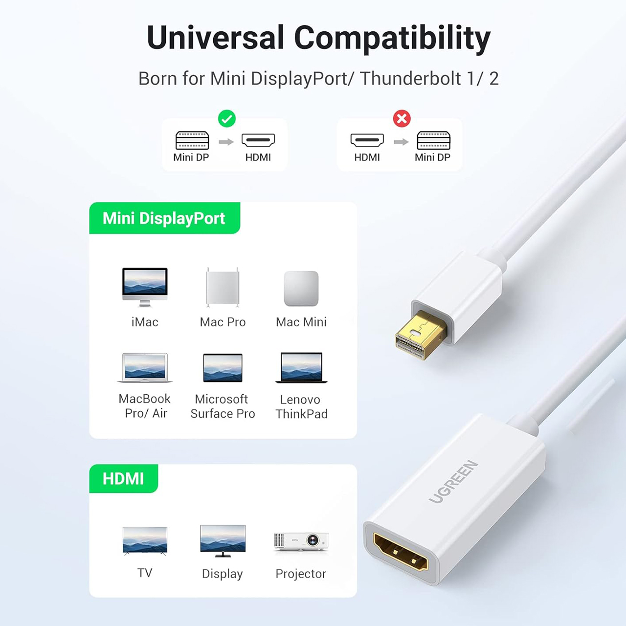 تبدیل Mini Display به HDMI یوگرین مدل MD112/10460