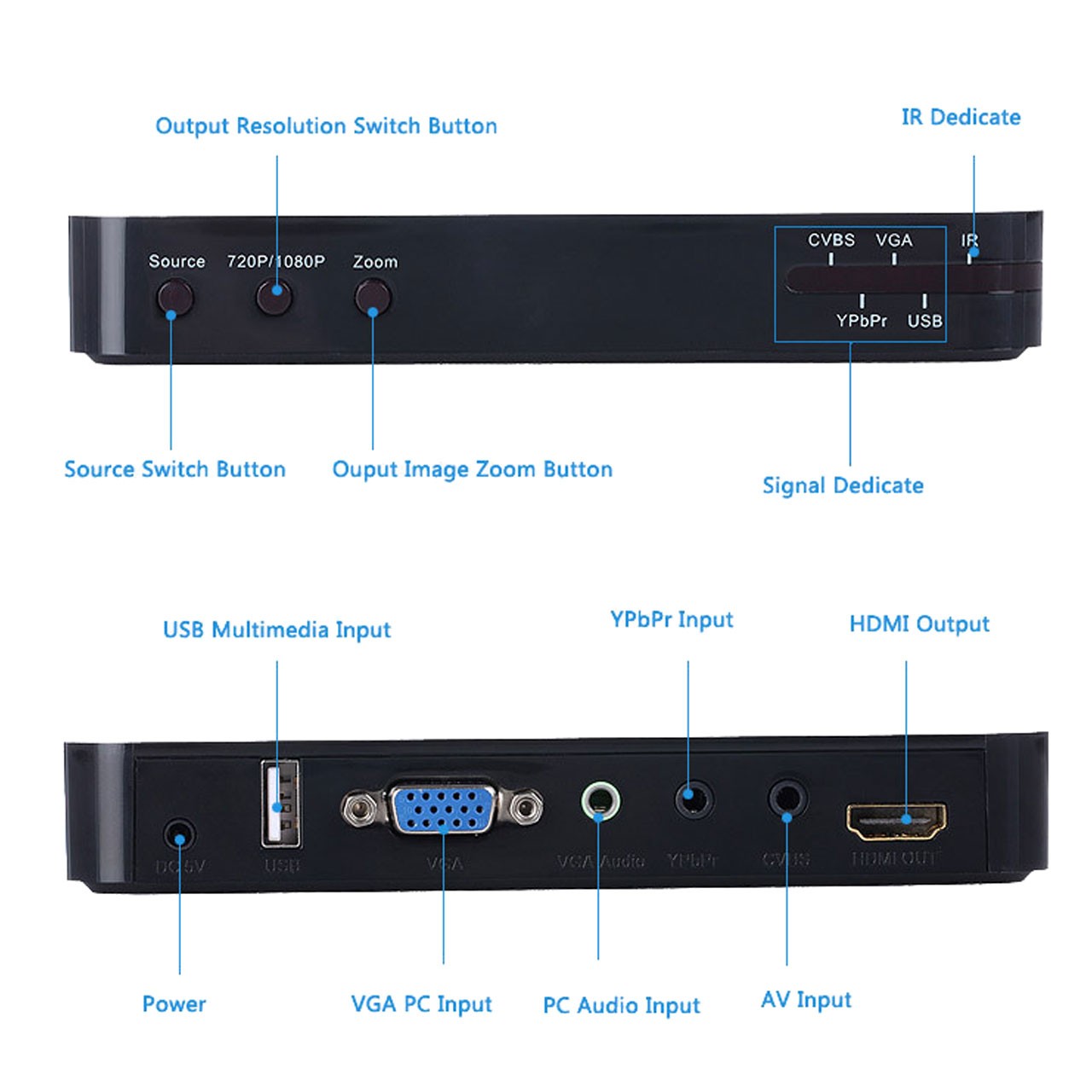 دستگاه چند کاره پخش کننده فلش مموری و هارد اکسترنال و تبدیل VGA و کامپوننت و AV به پورت HDMI مدل MT-VIKI MT-PC401 MT-PC401