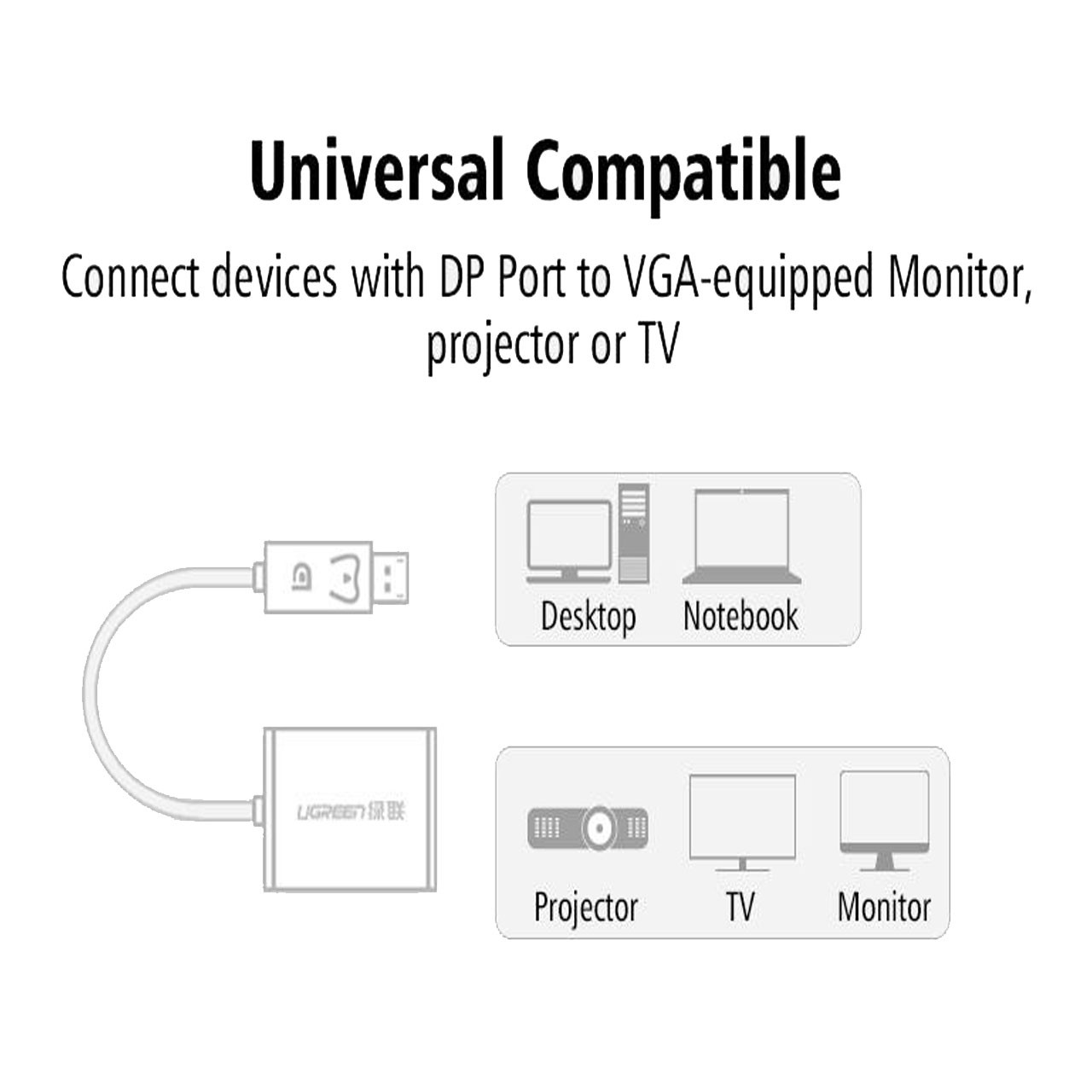 تبدیل Displayport به VGA با خروجی صدا برند Ugreen 20412