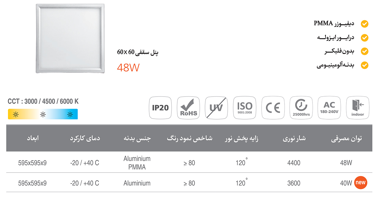 Ayandeh Roof LED Panel 60x60 Edgelight