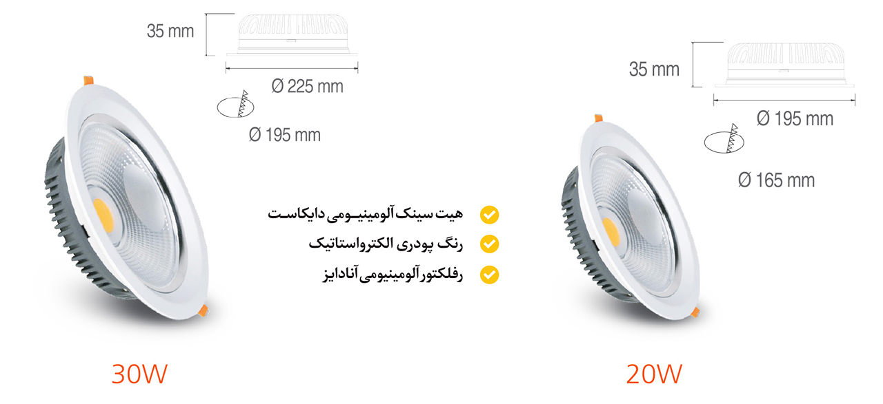 Ayandeh Roof LED Panel Fixed COB