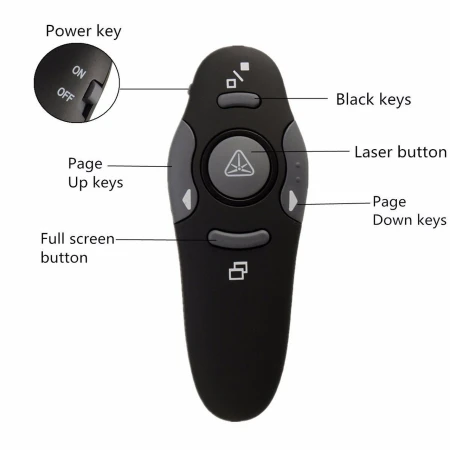 2.4GHz Wireless Presenter Remote