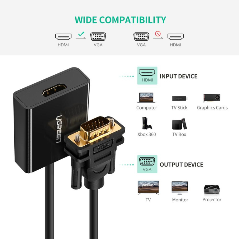 تبدیل VGA به HDMI یوگرین مدل 50945