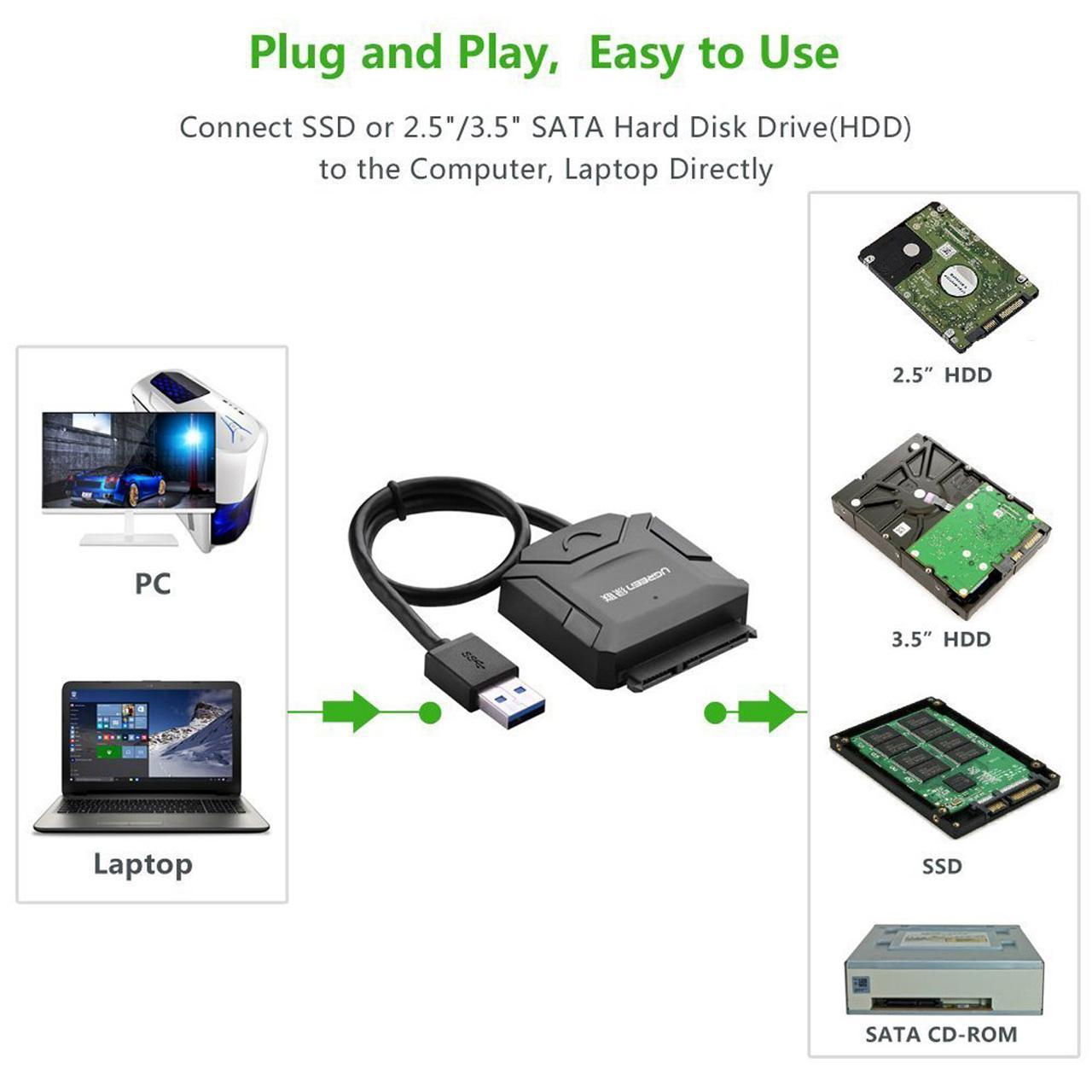 تبدیل USB 3.0 به SATA یوگرین مدل CR108 بهمراه آداپتور 