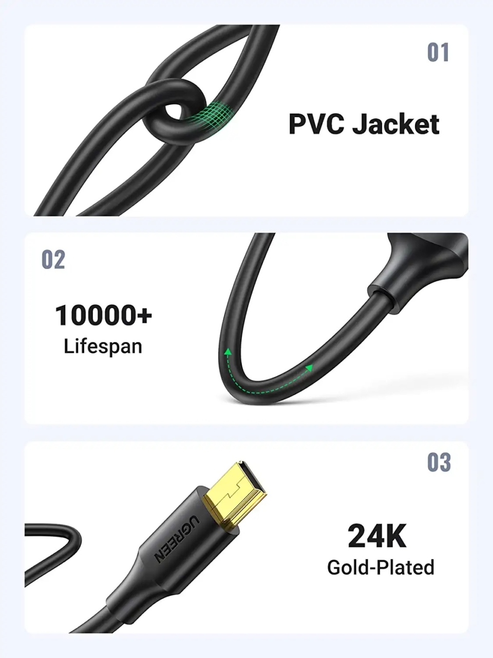 کابل Mini USB یوگرین US132/10356 طول 3 متر