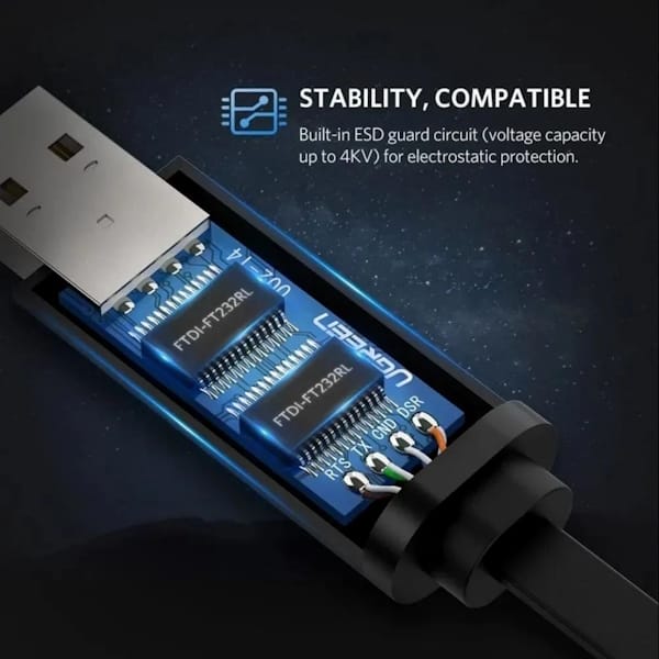 کابل تبدیل USB به RJ45 یوگرین مدل CM204/50773