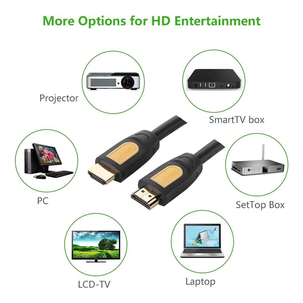 کابل 5 متر HDMI یوگرین مدل 10167/HD101