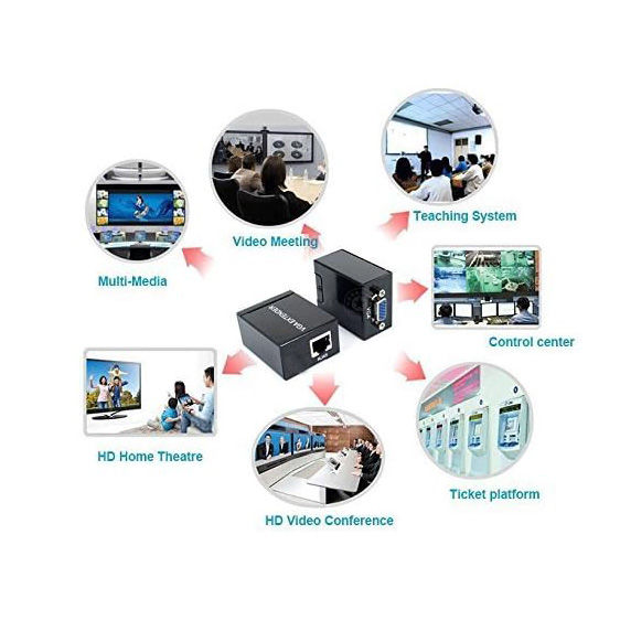 اکستندر VGA مدل 60 متر