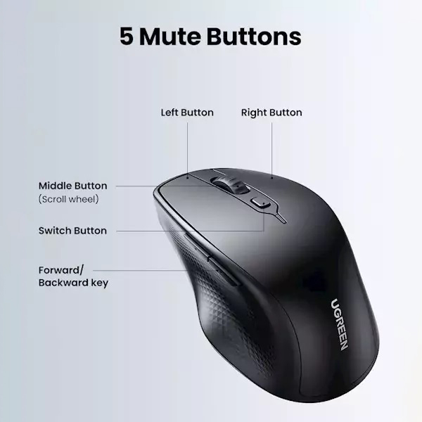 موس بی سیم یوگرین مدل 90395/MU101
