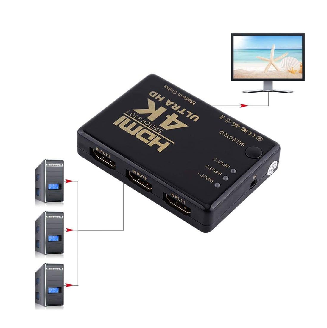 سوییچ 3 به1 HDMI مدل 4K