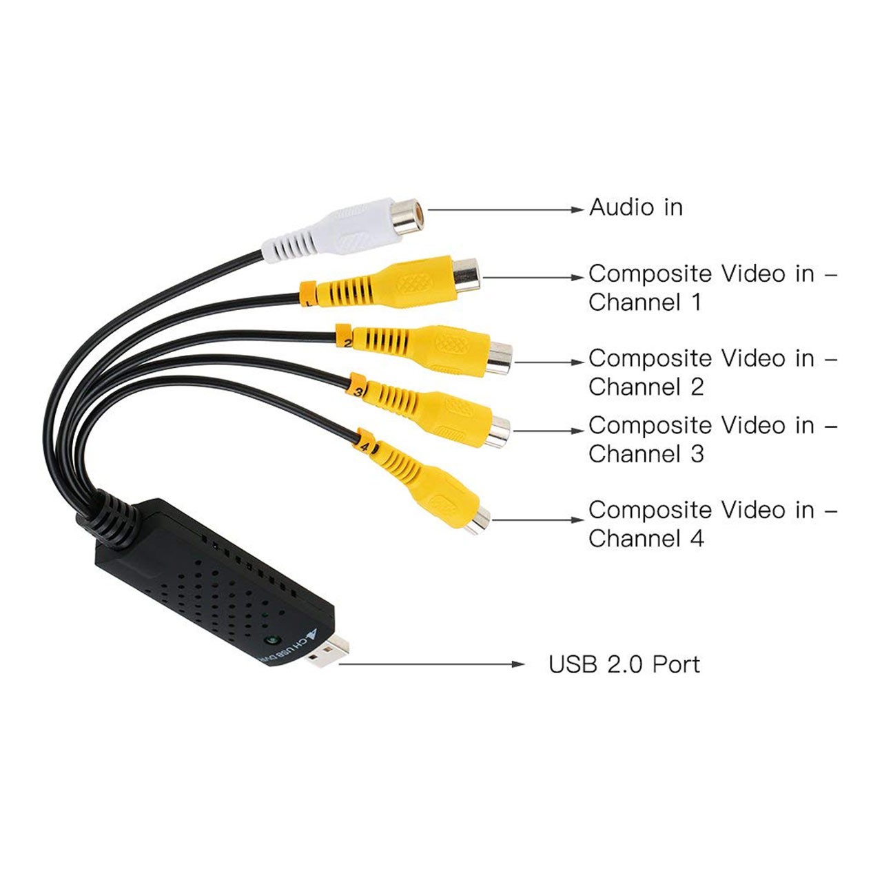 کارت کپچر اکسترنال 4 کاناله USB DVR