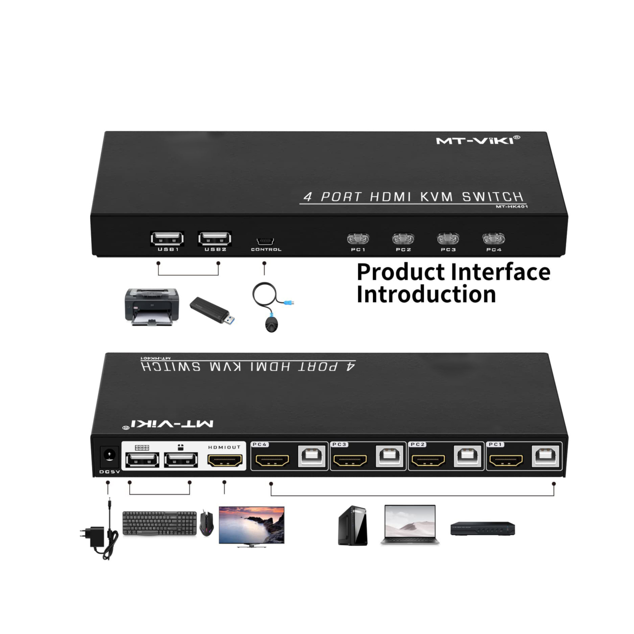 KVM HDMI اتوماتیک 4 پورت برند MT-VIKI