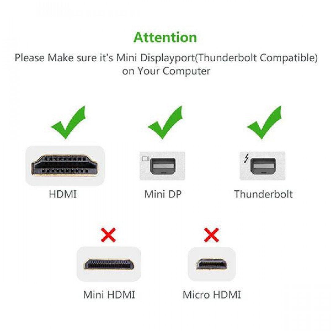 کابل تبدیل Mini Display به HDMI 