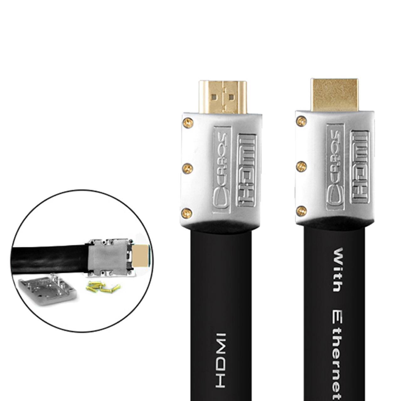 کابل HDMI ورژن 2 مدل CABOS