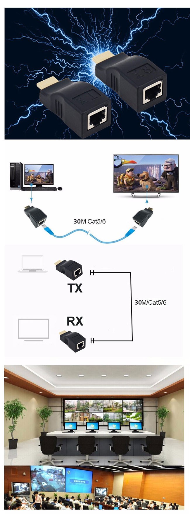 افزایش طول 30 متری HDMI با یک کابل شبکه