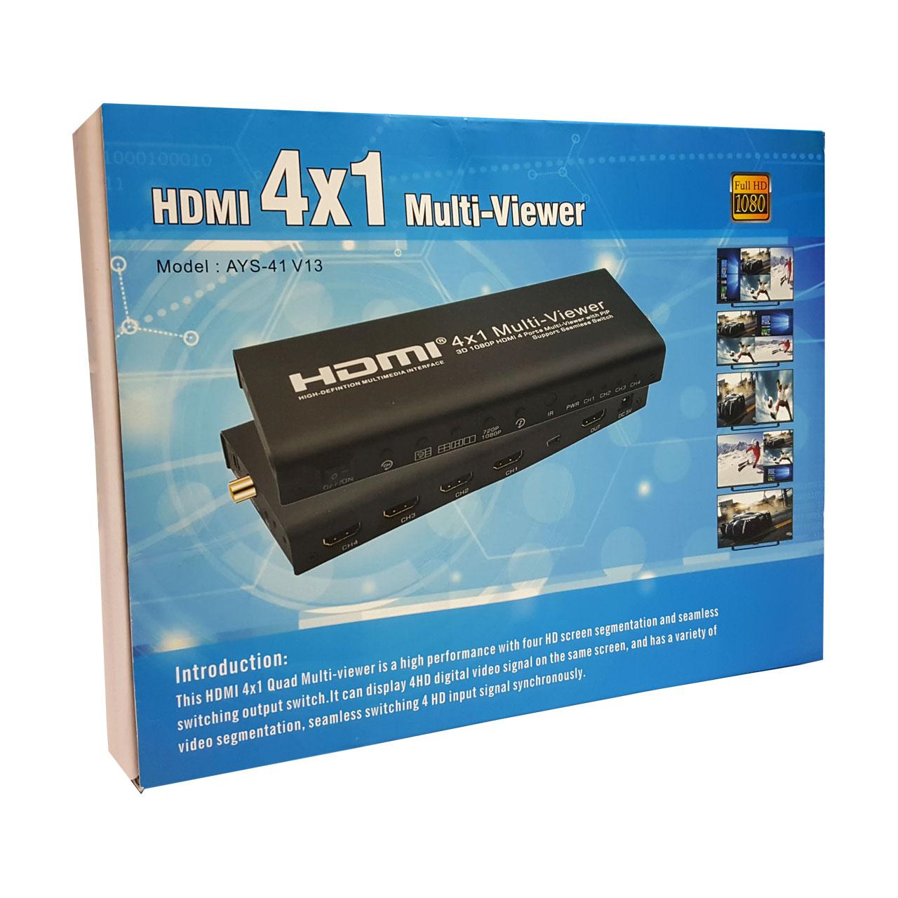HDMI 4x1 Mulit-Viewer