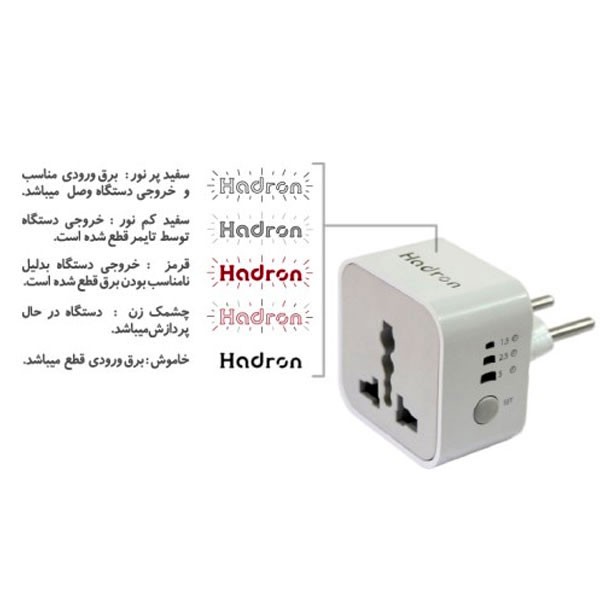 محافظ نوسان برق هادرون مدل (Hadron Protector P101)