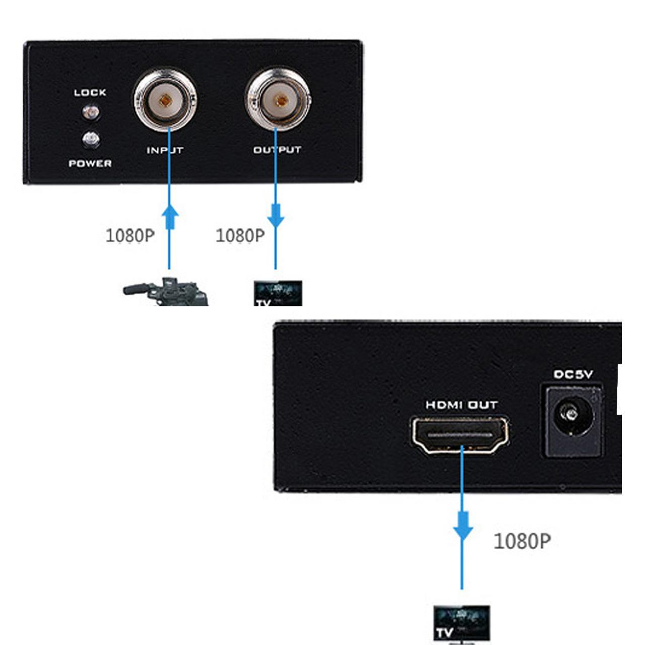تبدیل SDI به HDMI مارک MT-VIKI