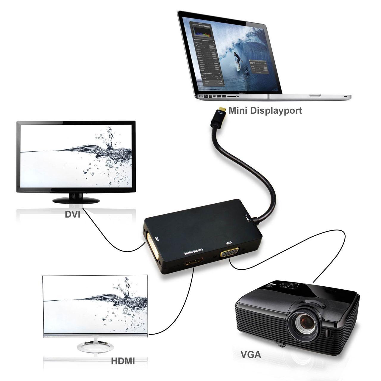 مبدل 3 کاره MINI DISPLAY PORT به DVI / HDMI / VGA