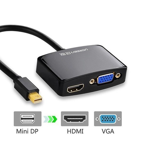 مبدل Mini Display Port به دو پورت HDMI 