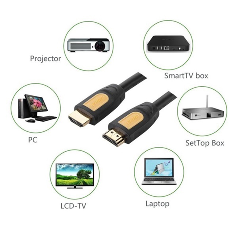کابل HDMI برند UGREEN مدل 10115