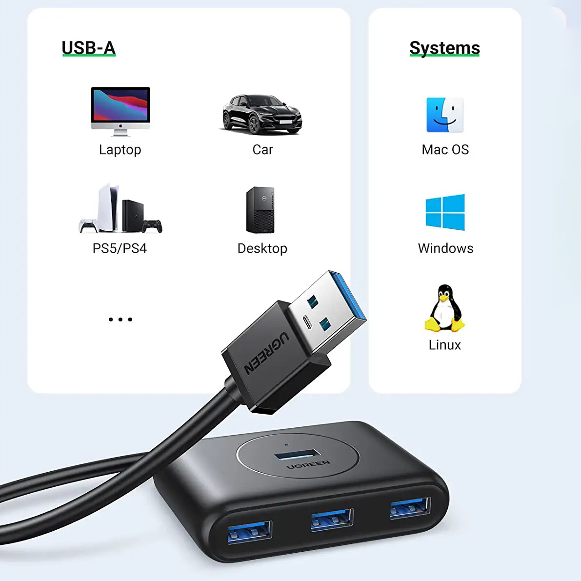 هاب USB3.0 برند UGREEN مدل 20291