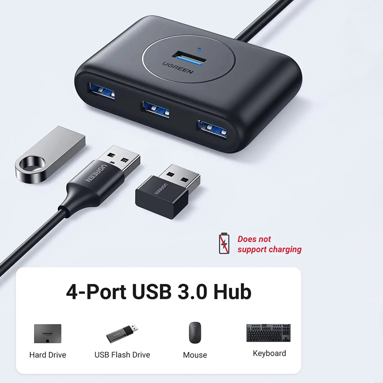 هاب USB3.0 برند UGREEN مدل 20291