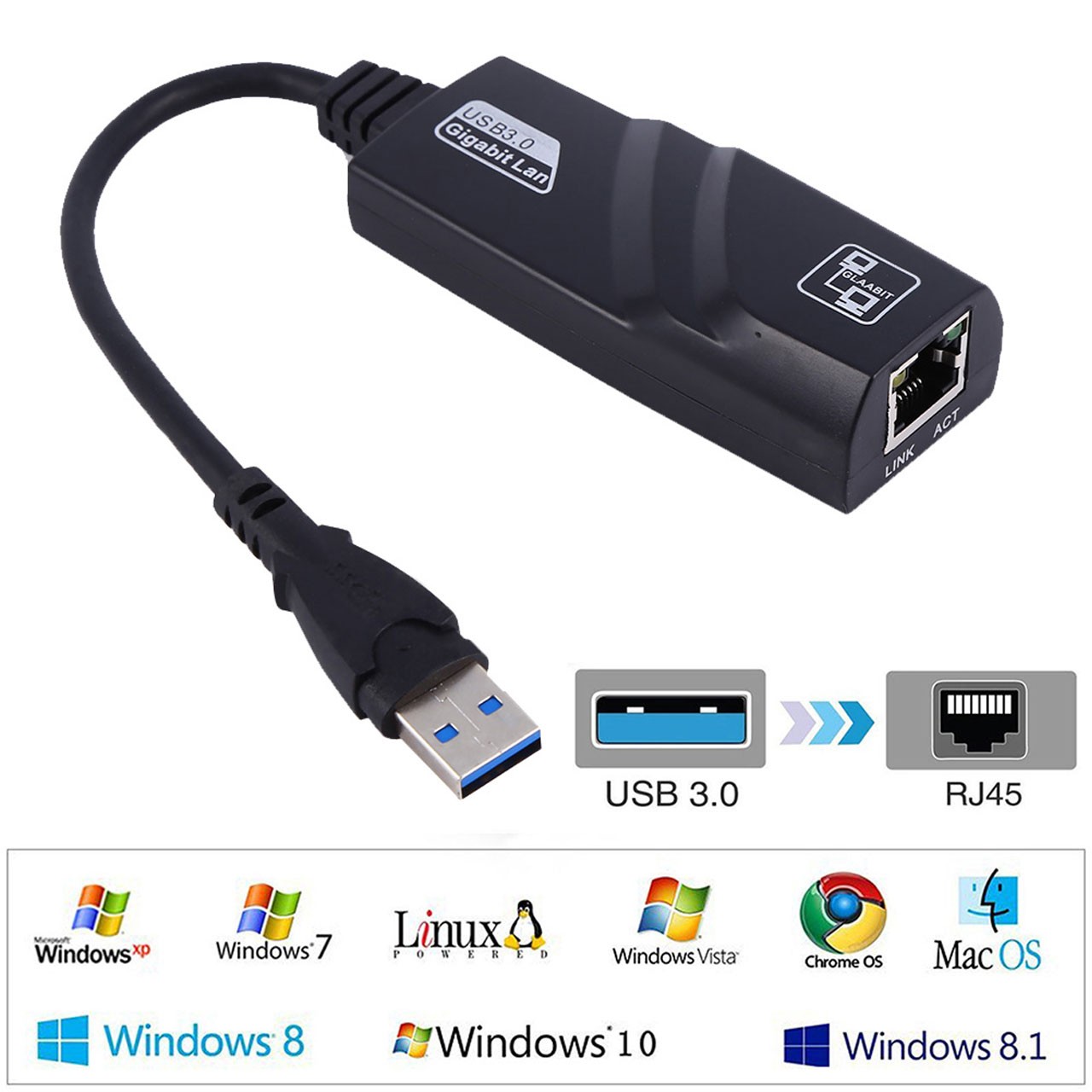 تبدیل USB 3.0 به LAN گیگابیت مدل GLAABIT