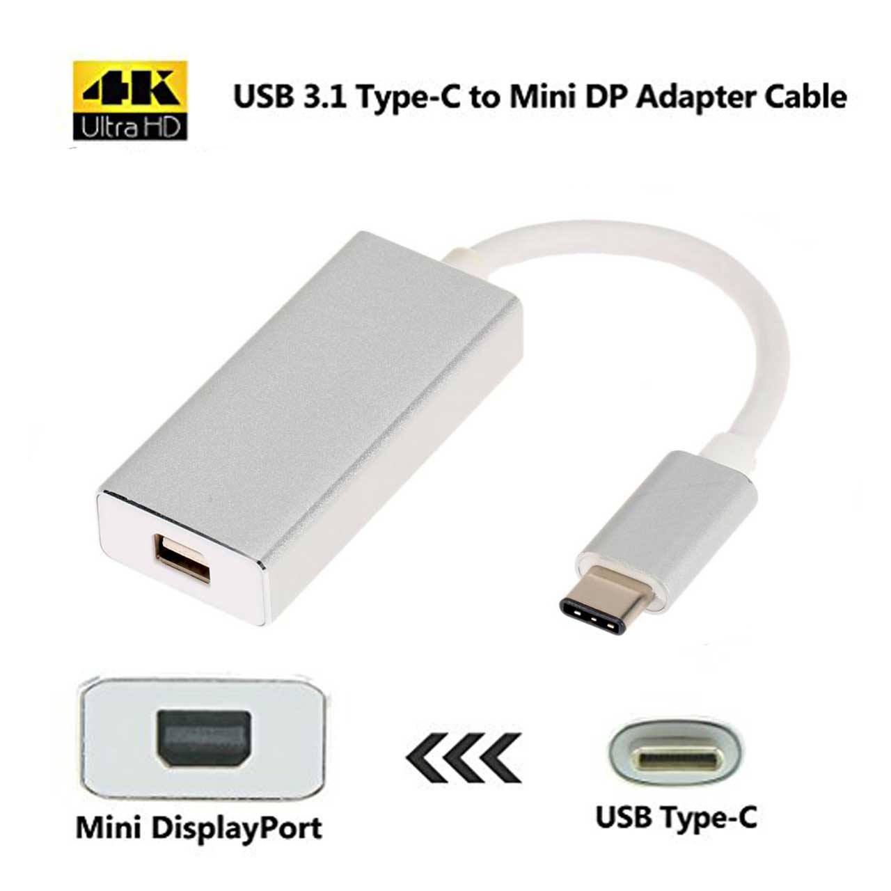 مبدل USB Type-C به Mini DisplayPort