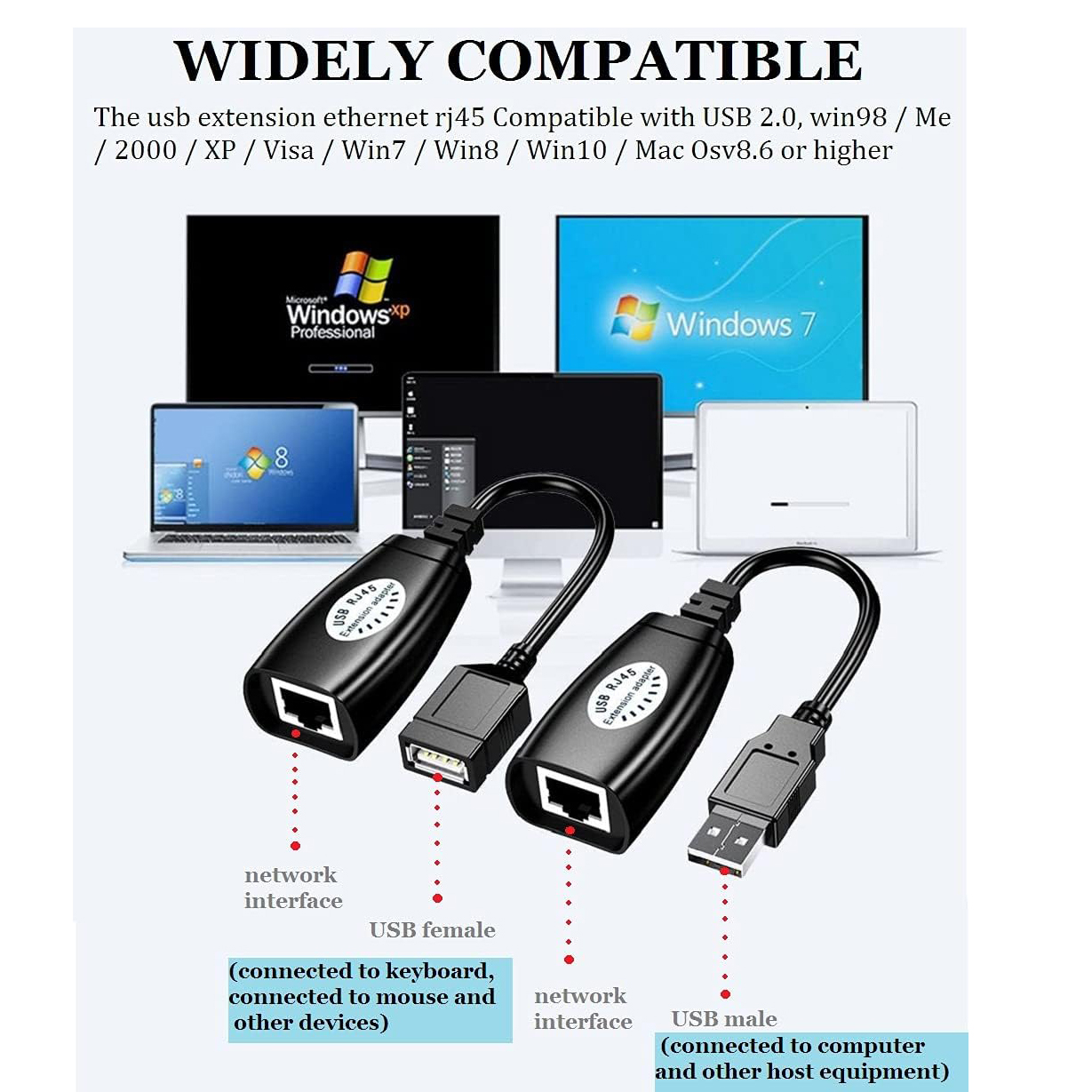 افزایش طول USB با کابل شبکه تا 50 متر مدل USB-RJXT