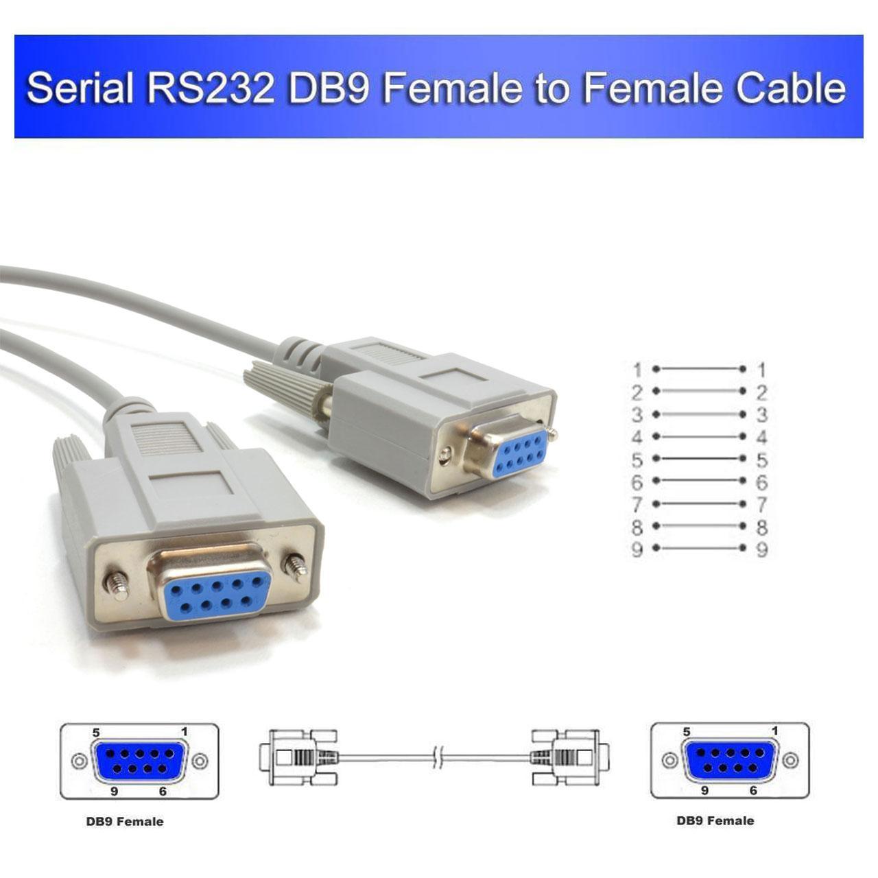 Cable Serial DB9 Female to Female کابل 9 به 9 دو سر ماده سریال با اتصال 1 به 1