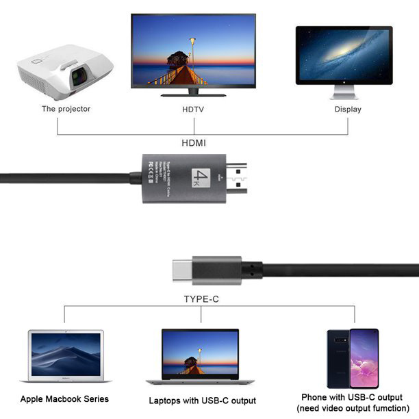 کابل تبدیل Type-C به HDMI طول 2 متر مدل TH001